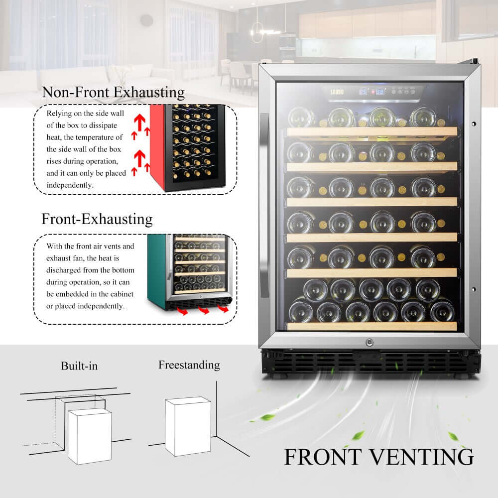 Lanbo 52 Bottle Single Zone Wine Cooler
