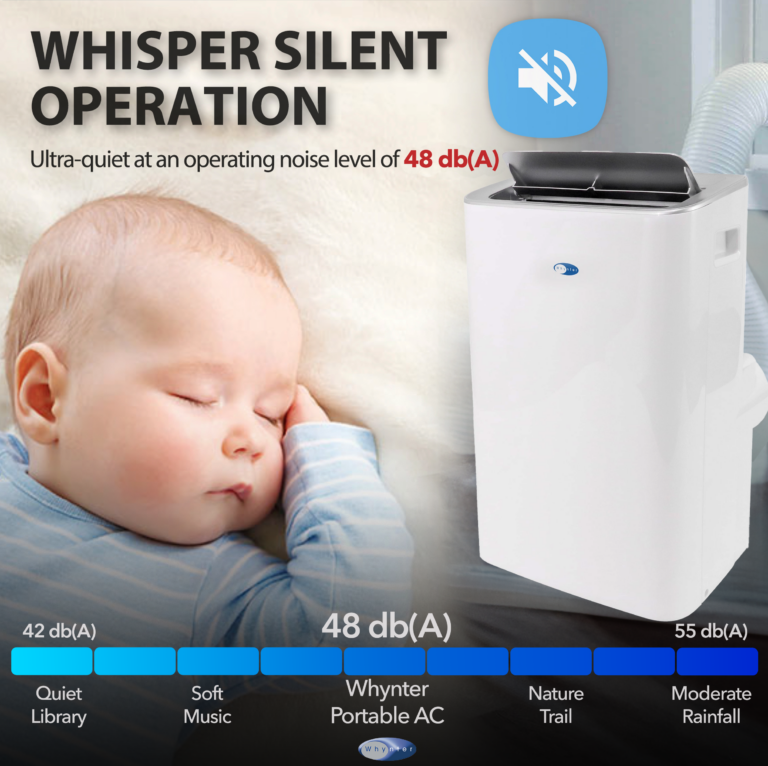 Whynter ARC-1050XP 13500 BTU (ASHRAE) 10000 BTU (SACC) MultiCool Smart Wi-Fi enabled Portable Air Conditioner with Built-in Dehumidifier