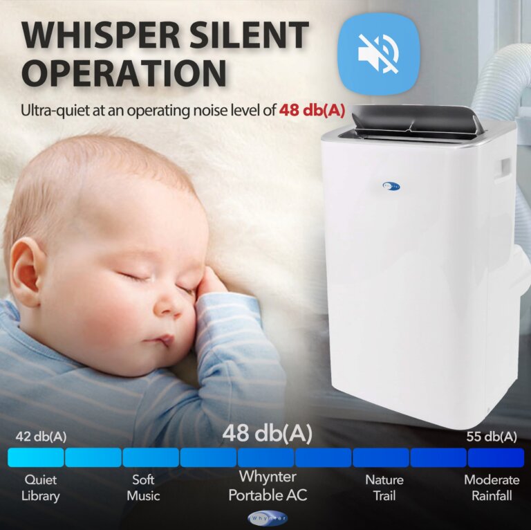 Whynter ARC-1050XPH 13500 BTU (ASHRAE) 10000 BTU (SACC) MultiCool Smart Wi-Fi enabled Portable Air Conditioner with Built-in Dehumidifier and Heating Function